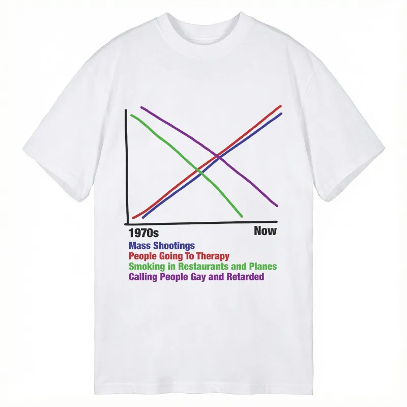 1970s Vs Now Printed Cotton T- - Street Fashion Now avaliação e preço