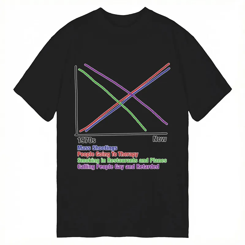 1970s Vs Now Printed Cotton T- - Street Fashion Now avaliação e preço